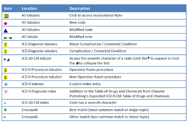 trucode_symbols.jpg